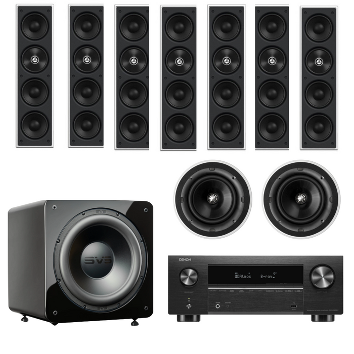 Ultimate In-Ceiling Home Theatre System – Denon, KEF & SVS|Melbourne Hi Fi