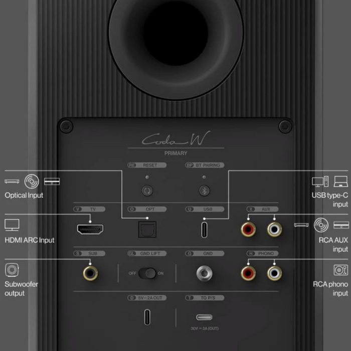 KEF Coda W Wireless Speakers