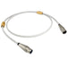 Nordost | Valhalla 2 Digital Interconnect Cable | Melbourne Hi Fi2