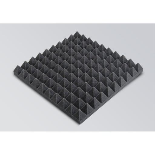 Sonitus Acoustics | Pyramis 7 Acoustic Treatment | Melbourne Hi Fi